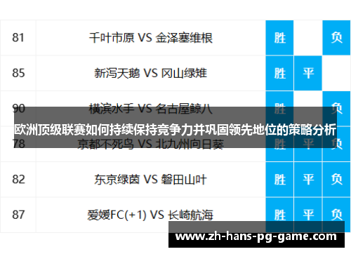 欧洲顶级联赛如何持续保持竞争力并巩固领先地位的策略分析