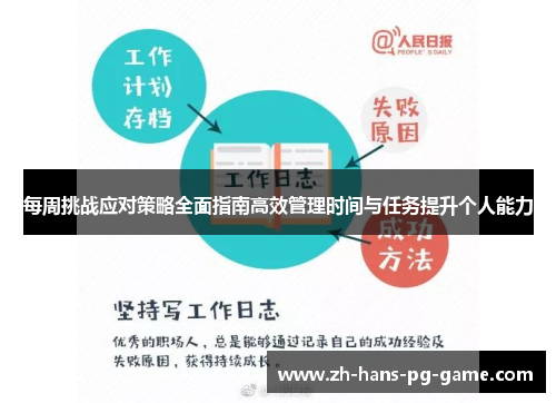 每周挑战应对策略全面指南高效管理时间与任务提升个人能力