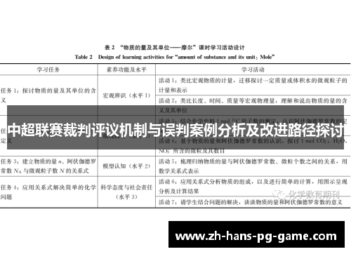 中超联赛裁判评议机制与误判案例分析及改进路径探讨