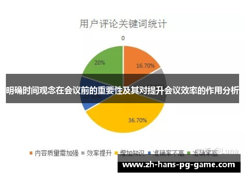 明确时间观念在会议前的重要性及其对提升会议效率的作用分析
