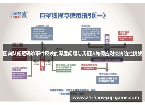 国奥队新冠确诊事件反映的深层问题与我们该如何应对疫情防控挑战