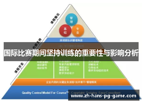 国际比赛期间坚持训练的重要性与影响分析