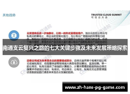 南通支云复兴之路的七大关键步骤及未来发展策略探索