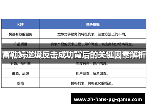 富勒姆逆境反击成功背后的关键因素解析