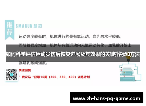 如何科学评估运动员伤后恢复进展及其效果的关键指标和方法