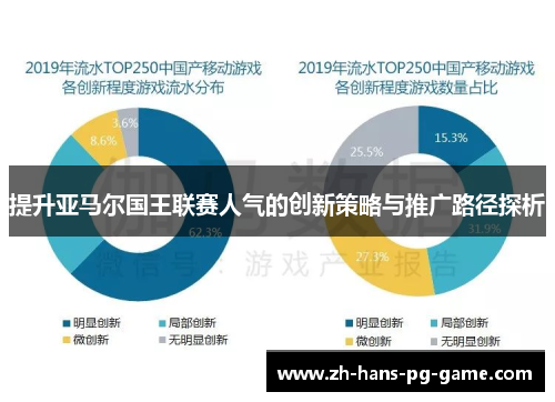提升亚马尔国王联赛人气的创新策略与推广路径探析