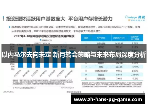 以内马尔去向未定 新月转会策略与未来布局深度分析