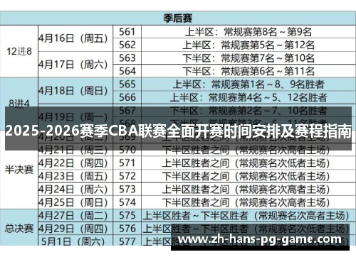 2025-2026赛季CBA联赛全面开赛时间安排及赛程指南
