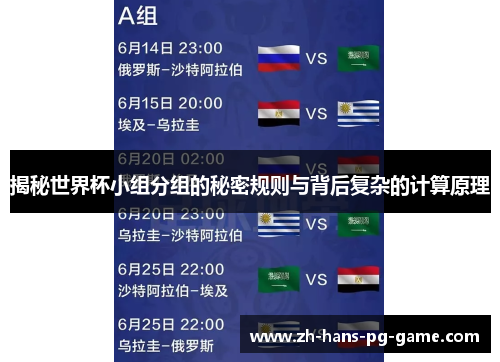 揭秘世界杯小组分组的秘密规则与背后复杂的计算原理