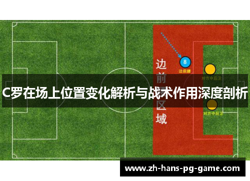 C罗在场上位置变化解析与战术作用深度剖析