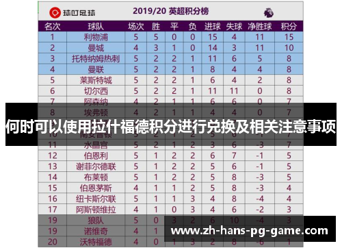 何时可以使用拉什福德积分进行兑换及相关注意事项 何时可以使用拉什福德积分进行兑换及相关注意事项