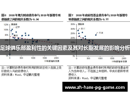 足球俱乐部盈利性的关键因素及其对长期发展的影响分析 足球俱乐部盈利性的关键因素及其对长期发展的影响分析