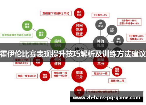 霍伊伦比赛表现提升技巧解析及训练方法建议 霍伊伦比赛表现提升技巧解析及训练方法建议