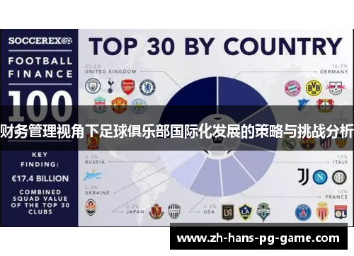 财务管理视角下足球俱乐部国际化发展的策略与挑战分析
